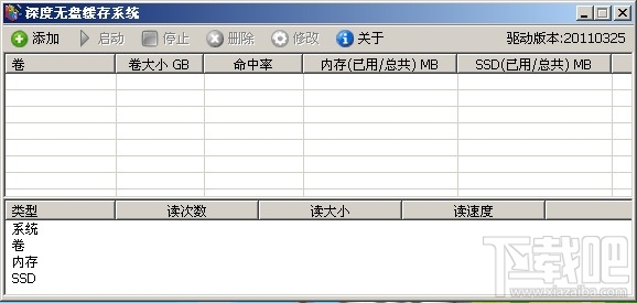 深度无盘缓存系统(1)