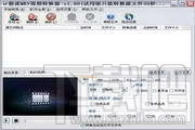 极速MKV视频转换器(3)