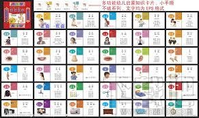 宝宝看图识字(2)