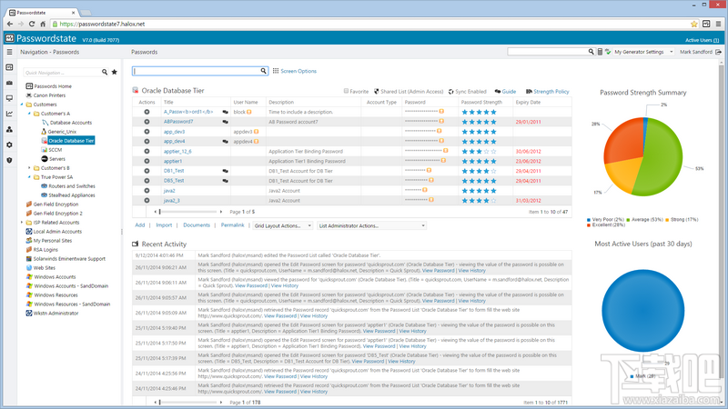 Passwordstate(2)