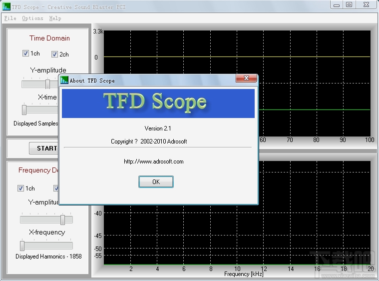 TFD Scope(3)