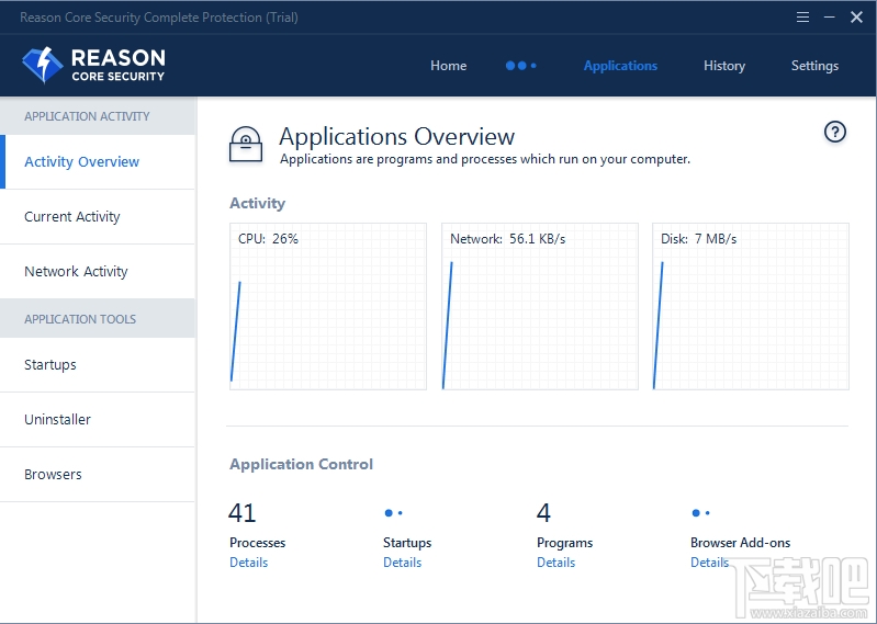 Reason Core Security(3)