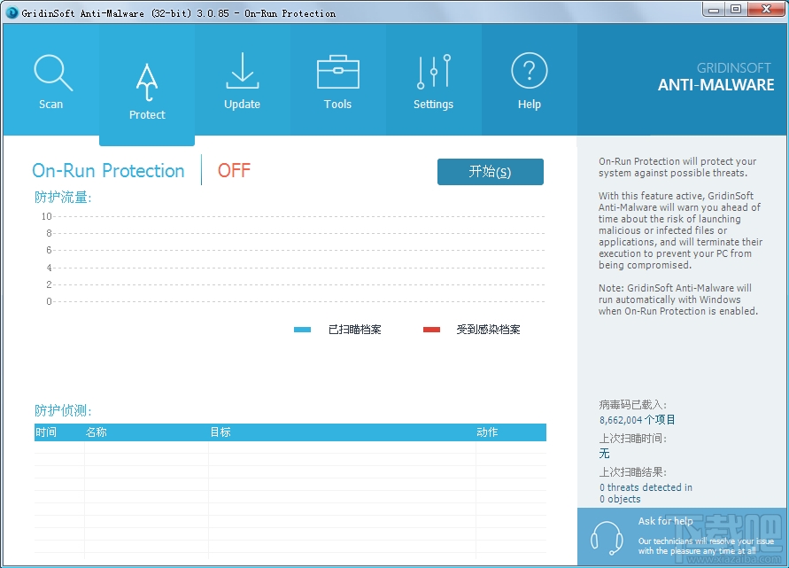 GridinSoft Anti-Malware(电脑安全软件)(3)