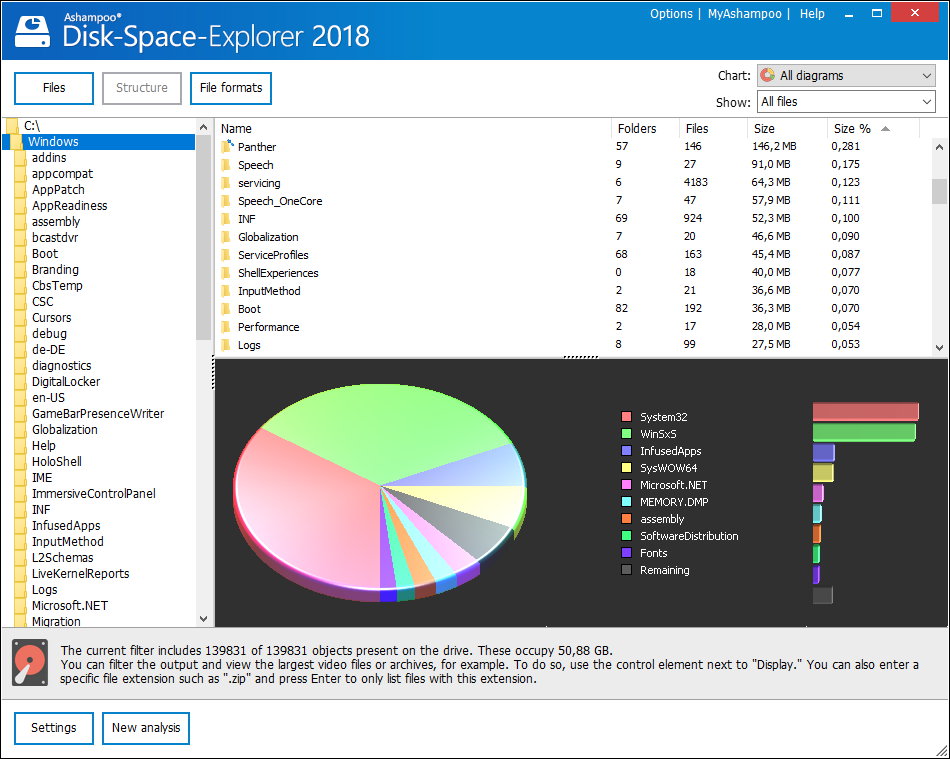 Ashampoo Disk-Space-Explorer(1)