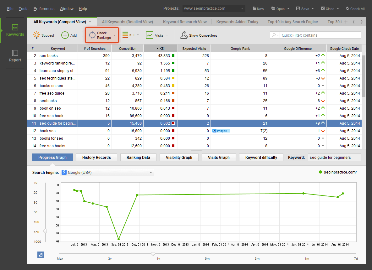 rank tracker(网站排名跟踪软件)(1)