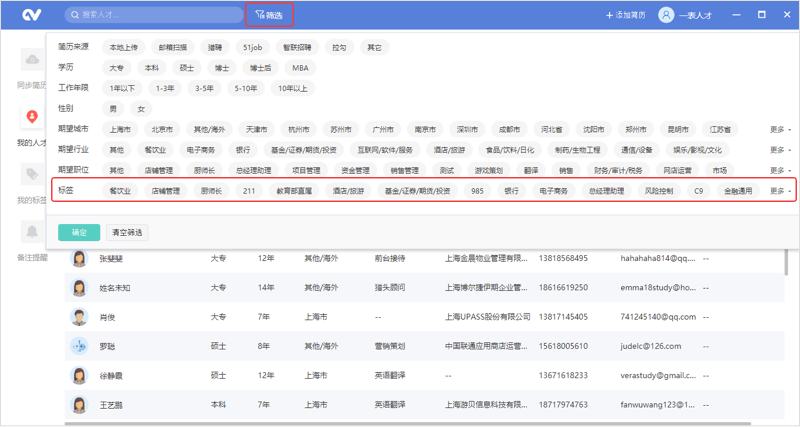 一表人才(3)