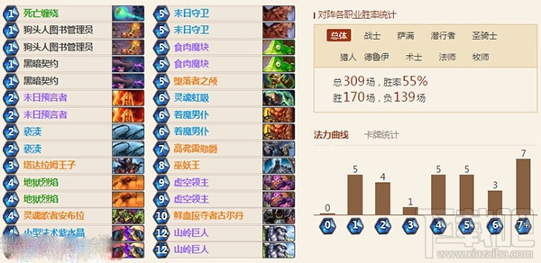 炉石传说中速黑科技推荐重新回归的魔术块卡组