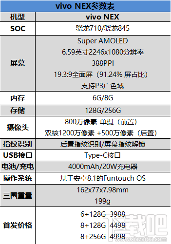 vivonex手机参数配置图片