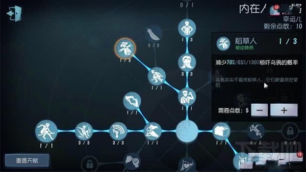 第五人格最没用的人格：拿来凑数的