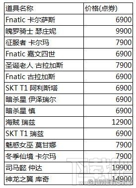 lol英雄联盟洲际赛五大回馈活动是什么？洲际赛活动地址汇总