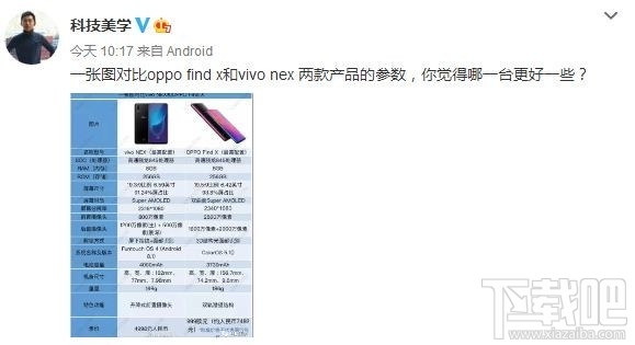 vivoNEX旗舰版和OPPOFindX兰博基尼版区别对比，哪个好，更值得买？