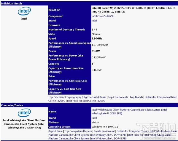 Intel i7-8565U现身： 14nm 15W低功耗