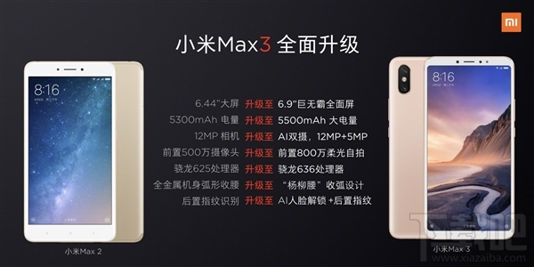 小米Max3和小米Max2哪个好，对比看看有什么区别