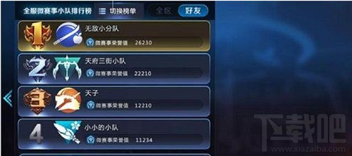 王者荣耀赛事荣誉值获取方法及作用