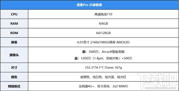 坚果pro配置图片