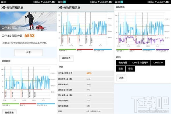 360N7Pro跑分多少，360N7Pro跑分成绩介绍