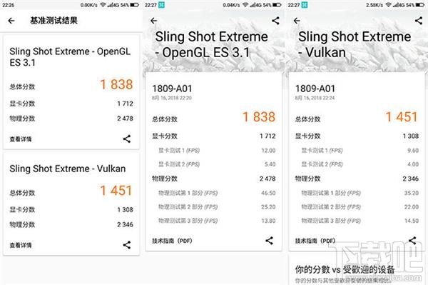 360N7Pro跑分多少，360N7Pro跑分成绩介绍