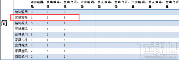 楚留香手游家具制作全攻略,从选材到成品,手把手教你DIY心仪家具