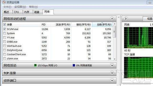 SCUM人渣好友怎么联机？房间IP联机教程