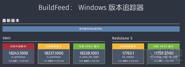 Win10新预览版17763/18242齐发布：RS5或已RTM