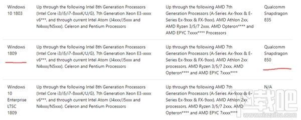 Win10 v1809更新：添加高通骁龙850支持