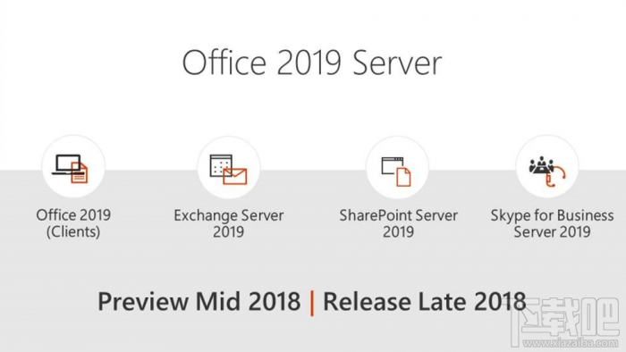 Office2019服务器SKU上线：Exchange Server 2019暂无法运行