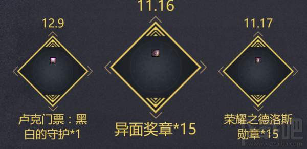 2018dnf打团冲榜活动规则及奖励