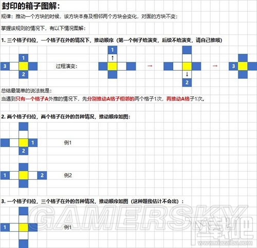 古剑奇谭3封印的箱子怎么开