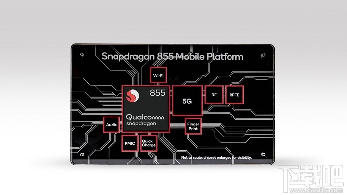 骁龙855信息汇总：高通介绍了这些细节
