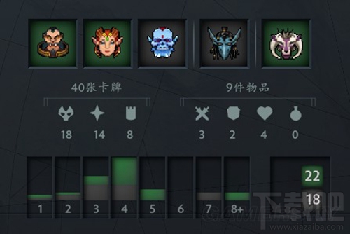 Artifact轮抽选牌与组牌进阶攻略
