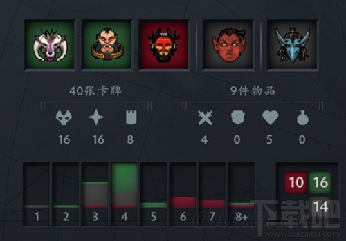 Artifact轮抽选牌与组牌进阶攻略