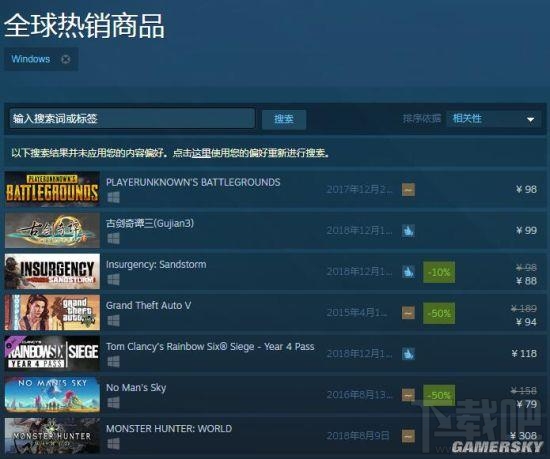 《古剑奇谭3》Steam版好评率94% 热销榜第二