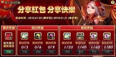 dnf2019猪圆玉润光环装扮是什么？dnf猪圆玉润光环装扮获得方法