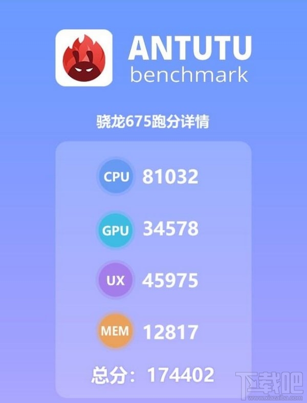 高通骁龙cpu天梯图2019 高通骁龙cpu排行