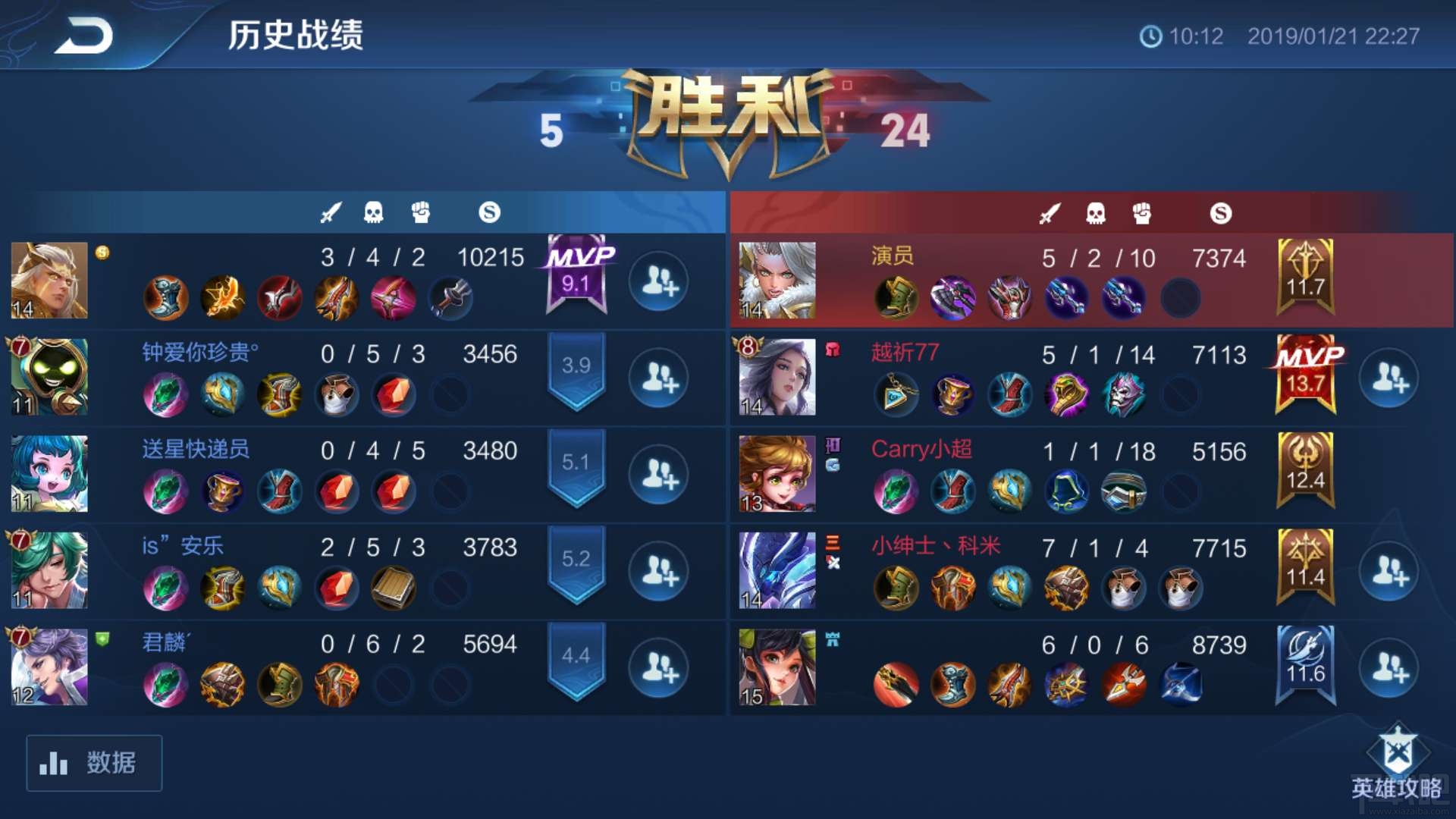 王者荣耀养猪流怎么打？王者荣耀养猪流打法