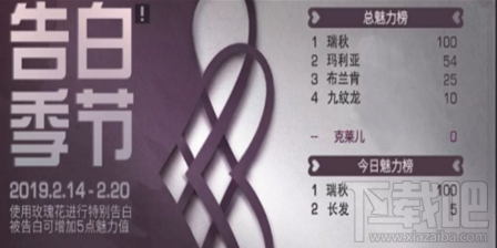 明日之后情人节有什么活动？明日之后情人节玫瑰花获得方法