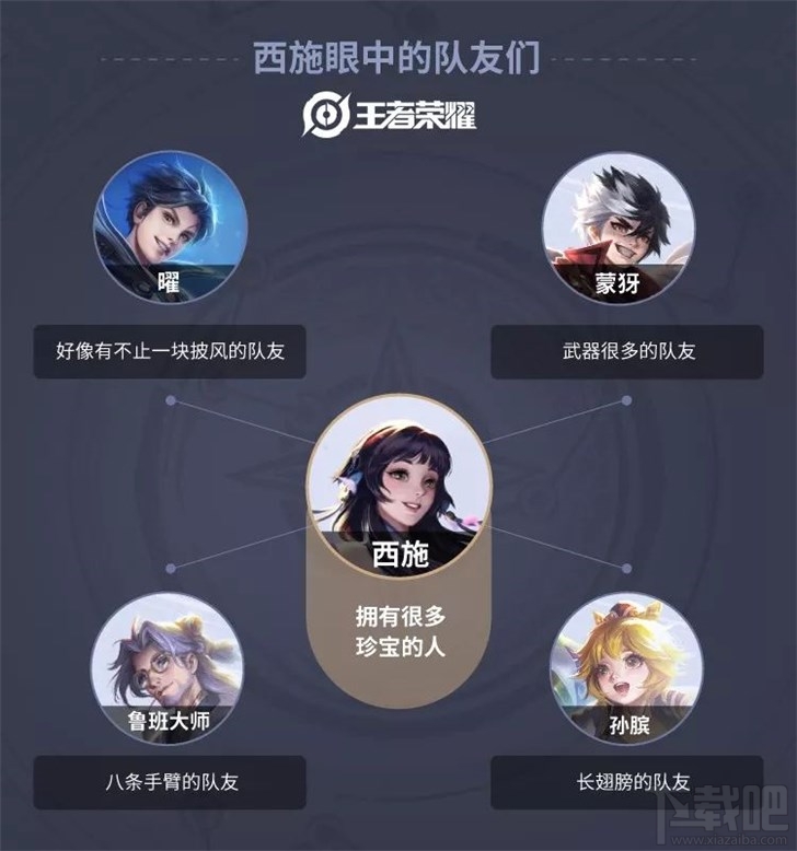 王者荣耀新英雄西施初爆料：浣纱溪边的沉鱼少女