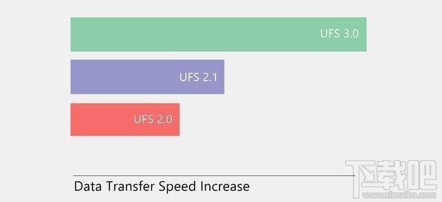 iQOO Neo 855版值得买吗 iQOO Neo 855版详细评测