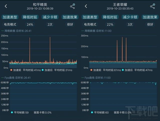 iQOO Neo 855版值得买吗 iQOO Neo 855版详细评测