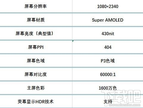 iQOO Neo 855版值得买吗 iQOO Neo 855版详细评测