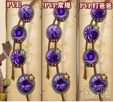 航海王燃烧意志SSR黑胡子怎么加点？SSR黑胡子技能加点推荐