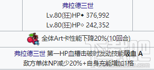 FGOCCC复刻通缉本怎么打？CCC复刻活动全通缉本配置掉落攻略