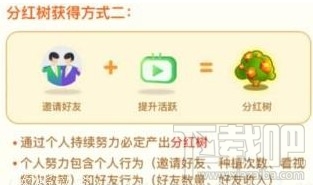 种菜大亨分红树怎么得？分红树获取攻略