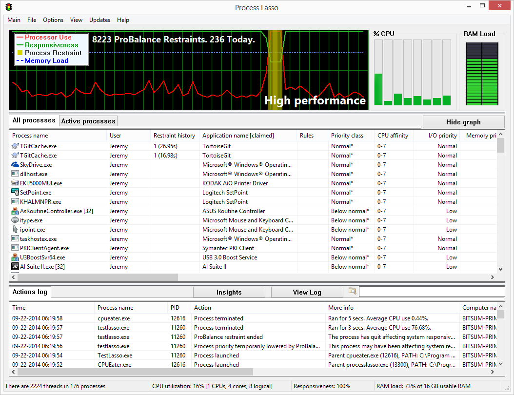 Process Lasso Server9.0.0.456 官方版