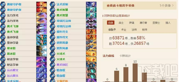 炉石传说低配高胜率奥秘法卡组推荐