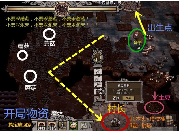 饥荒游戏暴食活动新手开局玩法攻略