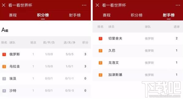 微信怎么快速查看2018世界杯战报？