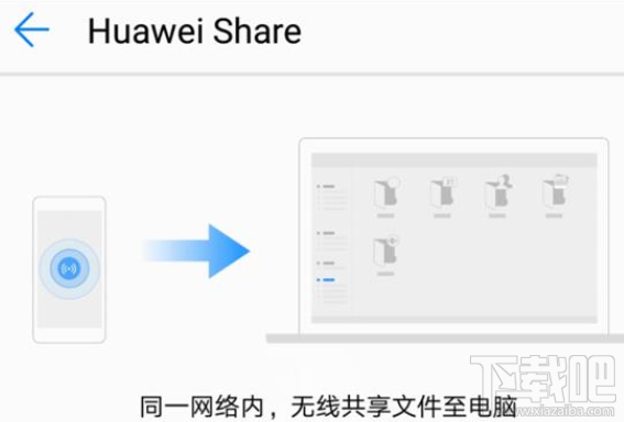 华为Huawei Share功能怎么样？Huawei Share操作