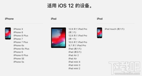 iOS 12中文页面今日上线，你更新了吗？