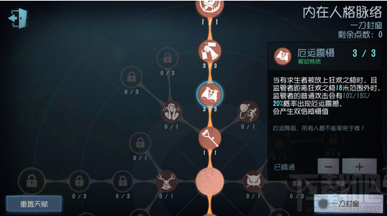 第五人格屠夫一刀斩使用技巧